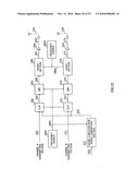 COMMUNICATION METHOD, AND TRANSMITTING APPARATUS AND RECEIVING APPARATUS USING THAT COMMUNICATION METHOD diagram and image