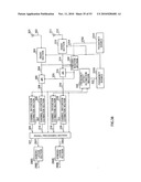 COMMUNICATION METHOD, AND TRANSMITTING APPARATUS AND RECEIVING APPARATUS USING THAT COMMUNICATION METHOD diagram and image