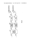 COMMUNICATION METHOD, AND TRANSMITTING APPARATUS AND RECEIVING APPARATUS USING THAT COMMUNICATION METHOD diagram and image