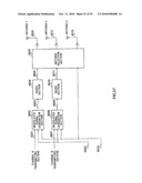 COMMUNICATION METHOD, AND TRANSMITTING APPARATUS AND RECEIVING APPARATUS USING THAT COMMUNICATION METHOD diagram and image