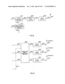 COMMUNICATION METHOD, AND TRANSMITTING APPARATUS AND RECEIVING APPARATUS USING THAT COMMUNICATION METHOD diagram and image