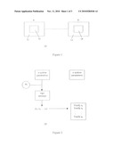 RESILIENT CRYPTOGRAPHIC SCHEME diagram and image