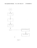 RESILIENT CRYPTOGRAPHIC SCHEME diagram and image