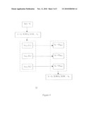 RESILIENT CRYPTOGRAPHIC SCHEME diagram and image