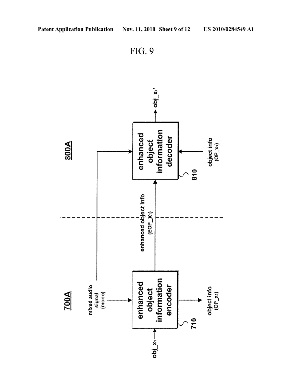  METHOD AND AN APPARATUS FOR PROCESSING AN AUDIO SIGNAL - diagram, schematic, and image 10