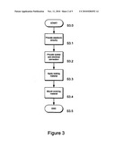 Mounting Components In Electronic Devices diagram and image