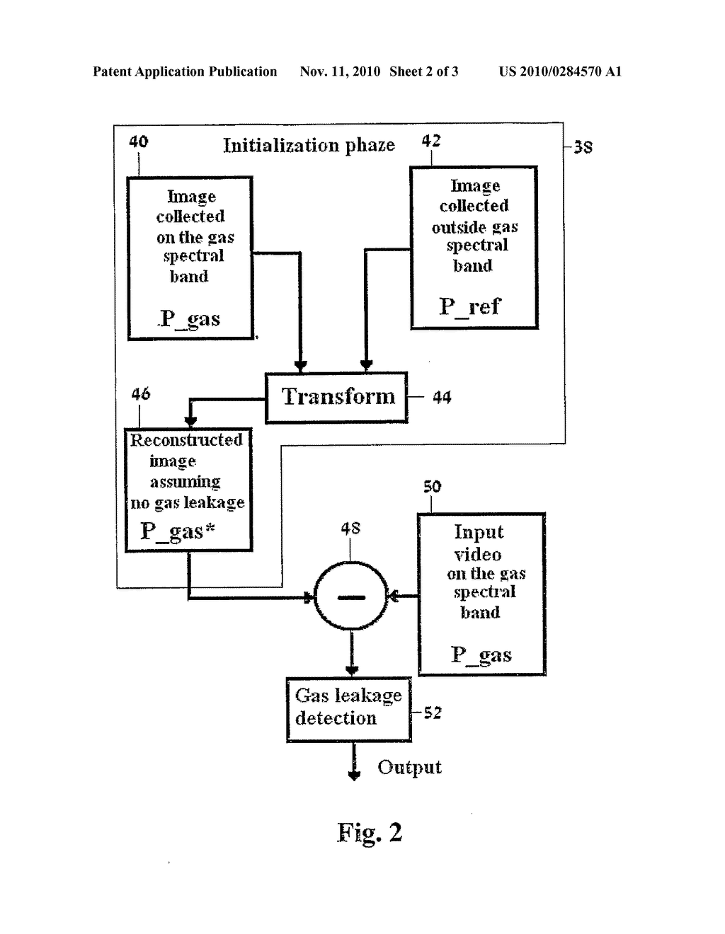 SYSTEM AND METHOD FOR GAS LEAKAGE DETECTION - diagram, schematic, and image 03