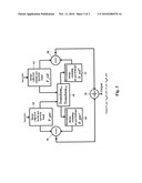 SYSTEM AND METHOD FOR GAS LEAKAGE DETECTION diagram and image