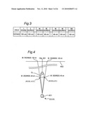 OBJECT POSITION ESTIMATING SYSTEM, OBJECT POSITION ESTIMATING APPARATUS, OBJECT POSITION ESTIMATING METHOD, AND OBJECT POSITION ESTIMATING PROGRAM diagram and image