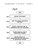 OBJECT POSITION ESTIMATING SYSTEM, OBJECT POSITION ESTIMATING APPARATUS, OBJECT POSITION ESTIMATING METHOD, AND OBJECT POSITION ESTIMATING PROGRAM diagram and image