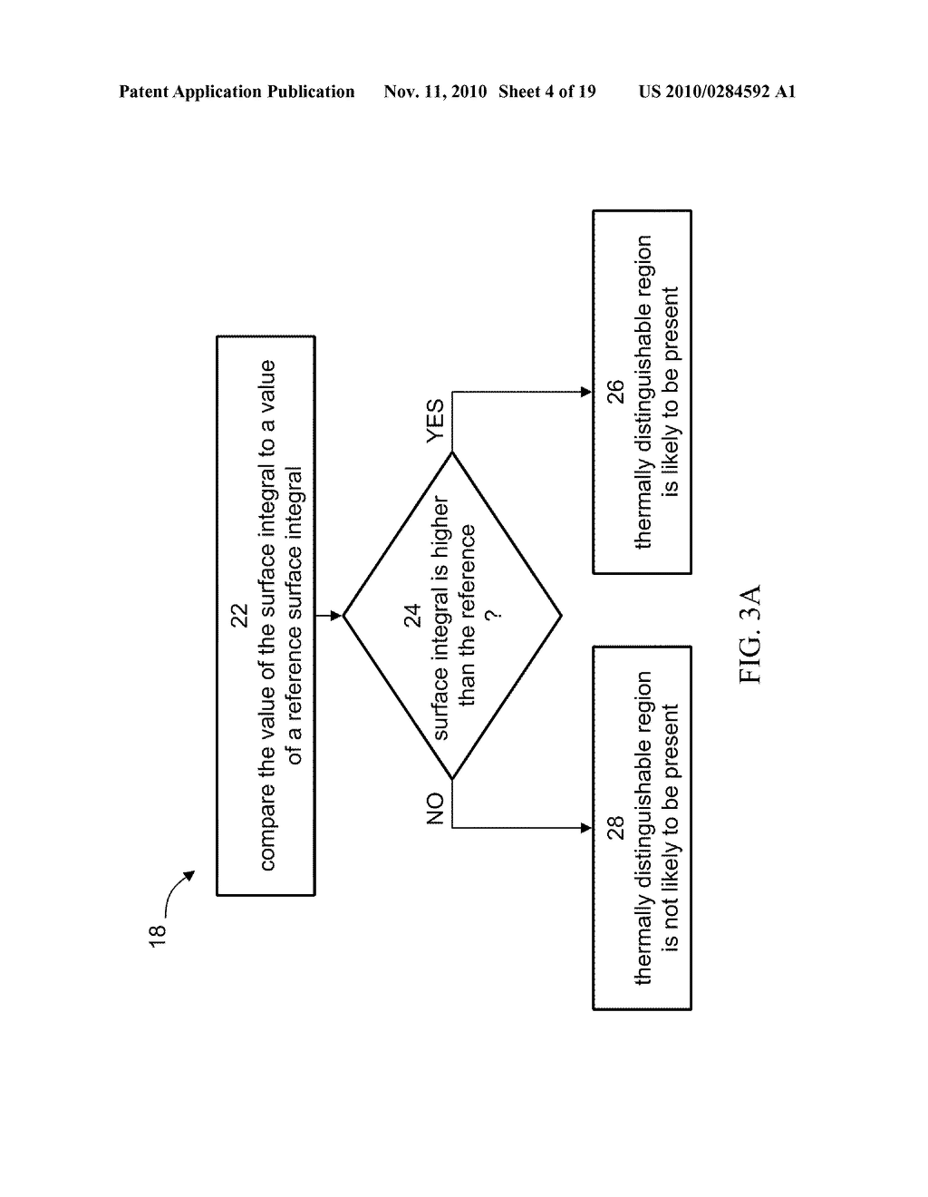 METHOD APPARATUS AND SYSTEM FOR ANALYZING THERMAL IMAGES - diagram, schematic, and image 05