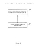 Method for image processing with encoding selection diagram and image