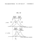 Method and apparatus for detecting objects diagram and image