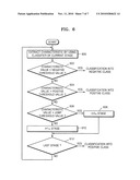 Method and apparatus for detecting objects diagram and image