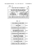 SEMICONDUCTOR THERMOOPTIC PHASE SHIFTER diagram and image