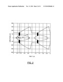 PRECURSOR ISI CANCELLATION USING ADAPTATION OF NEGATIVE GAIN LINEAR EQUALIZER diagram and image