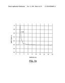 PRECURSOR ISI CANCELLATION USING ADAPTATION OF NEGATIVE GAIN LINEAR EQUALIZER diagram and image