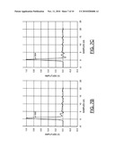 PRECURSOR ISI CANCELLATION USING ADAPTATION OF NEGATIVE GAIN LINEAR EQUALIZER diagram and image