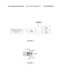 APPARATUS AND METHOD FOR SUPPORT OF DIMMING IN VISIBLE LIGHT COMMUNICATION diagram and image