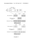 APPARATUS AND METHOD FOR SUPPORT OF DIMMING IN VISIBLE LIGHT COMMUNICATION diagram and image