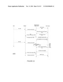 APPARATUS AND METHOD FOR SUPPORT OF DIMMING IN VISIBLE LIGHT COMMUNICATION diagram and image