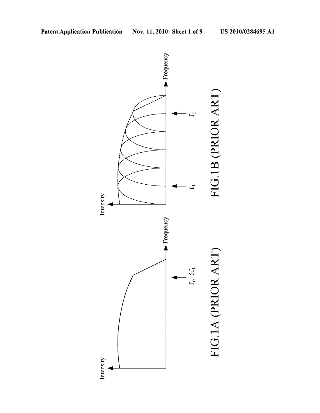PRE-COMPENSATION METHOD FOR DELAYS CAUSED BY OPTICAL FIBER CHROMATIC DISPERSION, MULTI-SUB-CARRIER SIGNAL GENERATOR APPLYING THE METHOD, AND TRANSMITTER OF OPTICAL-OFDM SYSTEM APPLYING THE SIGNAL GENERATOR - diagram, schematic, and image 02