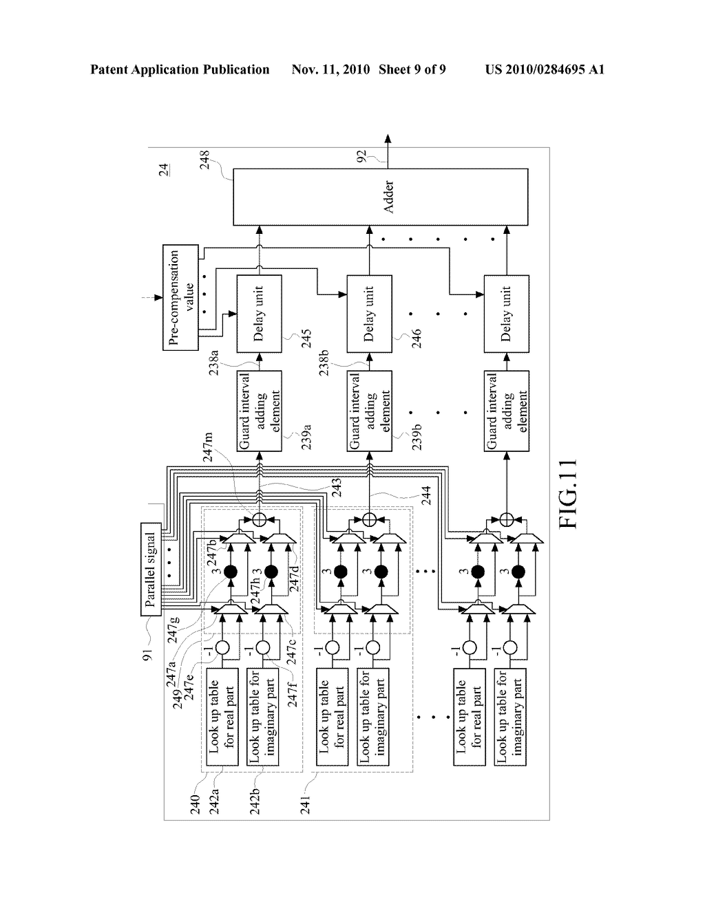 PRE-COMPENSATION METHOD FOR DELAYS CAUSED BY OPTICAL FIBER CHROMATIC DISPERSION, MULTI-SUB-CARRIER SIGNAL GENERATOR APPLYING THE METHOD, AND TRANSMITTER OF OPTICAL-OFDM SYSTEM APPLYING THE SIGNAL GENERATOR - diagram, schematic, and image 10