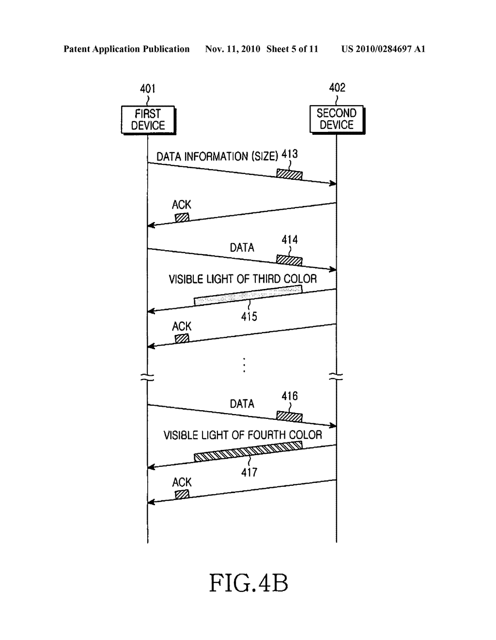 APPARATUS AND METHOD FOR GENERATING VISIBLE SIGNAL ACCORDING TO AMOUNT OF DATA TRANSMISSION IN VISIBLE LIGHT COMMUNICATION SYSTEM - diagram, schematic, and image 06