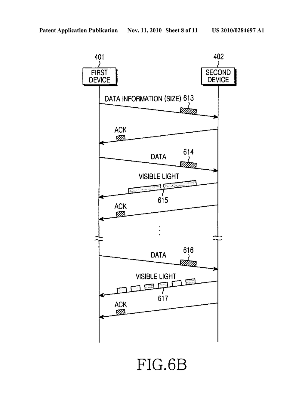 APPARATUS AND METHOD FOR GENERATING VISIBLE SIGNAL ACCORDING TO AMOUNT OF DATA TRANSMISSION IN VISIBLE LIGHT COMMUNICATION SYSTEM - diagram, schematic, and image 09