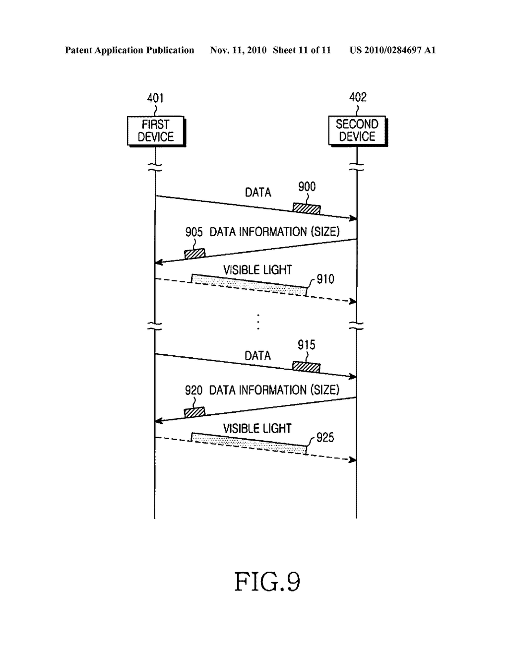 APPARATUS AND METHOD FOR GENERATING VISIBLE SIGNAL ACCORDING TO AMOUNT OF DATA TRANSMISSION IN VISIBLE LIGHT COMMUNICATION SYSTEM - diagram, schematic, and image 12