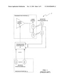 TRANSCEIVER SYSTEM ON A CARD FOR SIMULTANEOUSLY TRANSMITTING AND RECEIVING INFORMATION AT A RATE EQUAL TO OR GREATER THAN APPROXIMATELY ONE TERABIT PER SECOND diagram and image