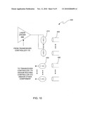 TRANSCEIVER SYSTEM ON A CARD FOR SIMULTANEOUSLY TRANSMITTING AND RECEIVING INFORMATION AT A RATE EQUAL TO OR GREATER THAN APPROXIMATELY ONE TERABIT PER SECOND diagram and image