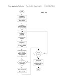 Optical Receivers with Controllable Transfer Function Bandwidth and Gain Imbalance diagram and image