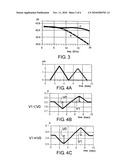 LIGHT RECEIVING CIRCUIT AND SIGNAL PROCESSING METHOD diagram and image