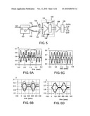 LIGHT RECEIVING CIRCUIT AND SIGNAL PROCESSING METHOD diagram and image