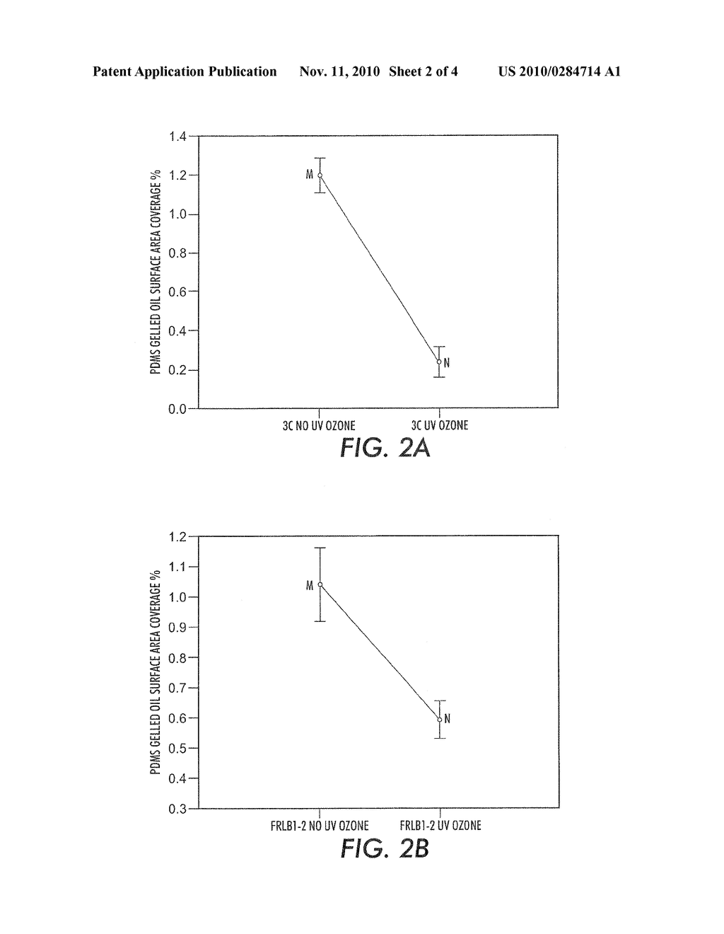 REDUCTION OF CONTAMINATION ON IMAGE MEMBERS BY UV OZONE TREATMENT - diagram, schematic, and image 03