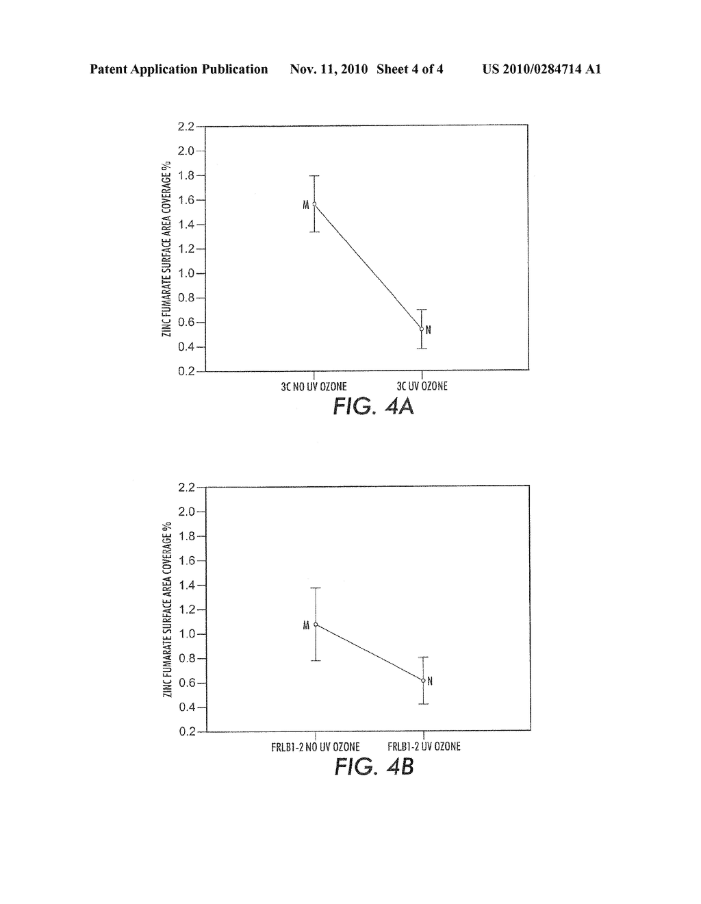 REDUCTION OF CONTAMINATION ON IMAGE MEMBERS BY UV OZONE TREATMENT - diagram, schematic, and image 05