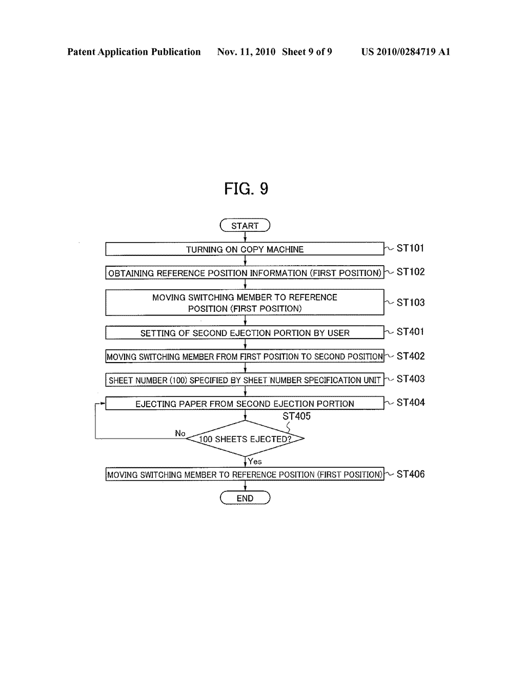 IMAGE FORMING APPARATUS - diagram, schematic, and image 10