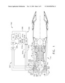 Instability Mitigation System Using Rotor Plasma Actuators diagram and image