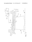 Instability Mitigation System Using Rotor Plasma Actuators diagram and image