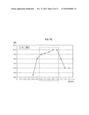 2 STAGE ROTARY COMPRESSOR diagram and image