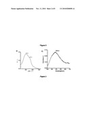 PYRROLE END-CAPPED BIPYRIDINE ASSAY POWDER FOR SELECTIVE DETECTION OF ZINC IONS AND A PROCESS FOR THE PREPARATION THEREOF diagram and image