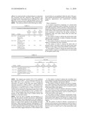 Layered Catalyst to Improve Selectivity or Activity of Manganese Containing Vanadium-Free Mobile Catalyst diagram and image