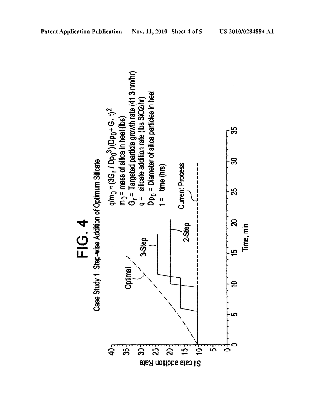 METHOD FOR MAKING COLLOIDAL SILICA PARTICLES - diagram, schematic, and image 05