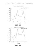 IMMUNOTHERAPY TARGETING OF THE SHARED ABNORMAL CONFORMATIONAL STATE OF AMYLOIDOGENIC PEPTIDES/PROTEINS diagram and image