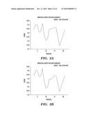 IMMUNOTHERAPY TARGETING OF THE SHARED ABNORMAL CONFORMATIONAL STATE OF AMYLOIDOGENIC PEPTIDES/PROTEINS diagram and image