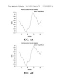 IMMUNOTHERAPY TARGETING OF THE SHARED ABNORMAL CONFORMATIONAL STATE OF AMYLOIDOGENIC PEPTIDES/PROTEINS diagram and image