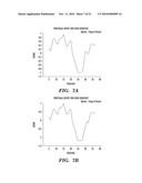 IMMUNOTHERAPY TARGETING OF THE SHARED ABNORMAL CONFORMATIONAL STATE OF AMYLOIDOGENIC PEPTIDES/PROTEINS diagram and image