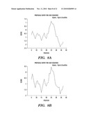 IMMUNOTHERAPY TARGETING OF THE SHARED ABNORMAL CONFORMATIONAL STATE OF AMYLOIDOGENIC PEPTIDES/PROTEINS diagram and image