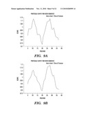 IMMUNOTHERAPY TARGETING OF THE SHARED ABNORMAL CONFORMATIONAL STATE OF AMYLOIDOGENIC PEPTIDES/PROTEINS diagram and image